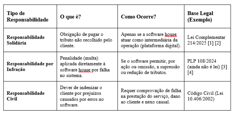 Pasted image 20251129132137.png