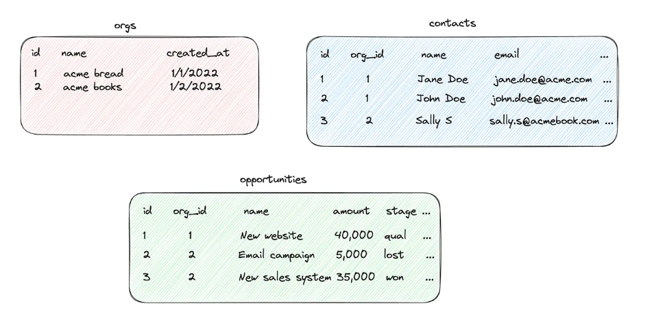 Pasted image 20251206094358.png